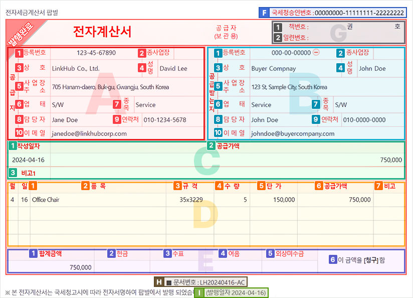 e-Tax invoice exempted example