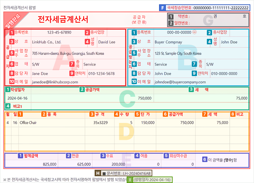 e-Tax invoice taxable example