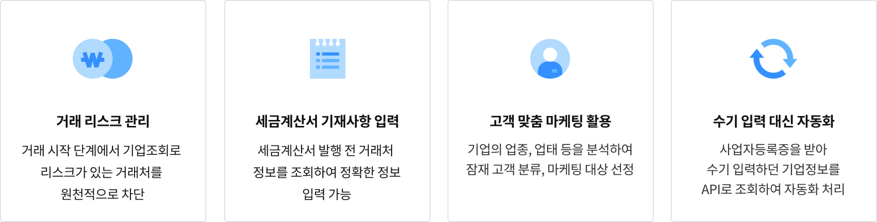 팝빌 기업정보조회 서비스 적용분야