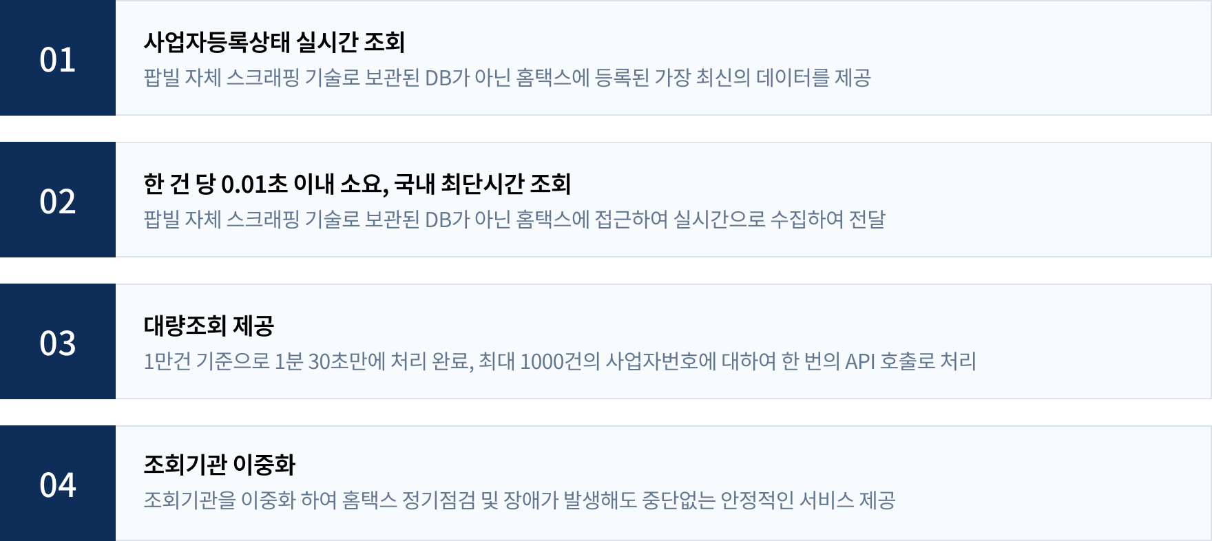 팝빌 사업자등록상태조회 주요기능 소개