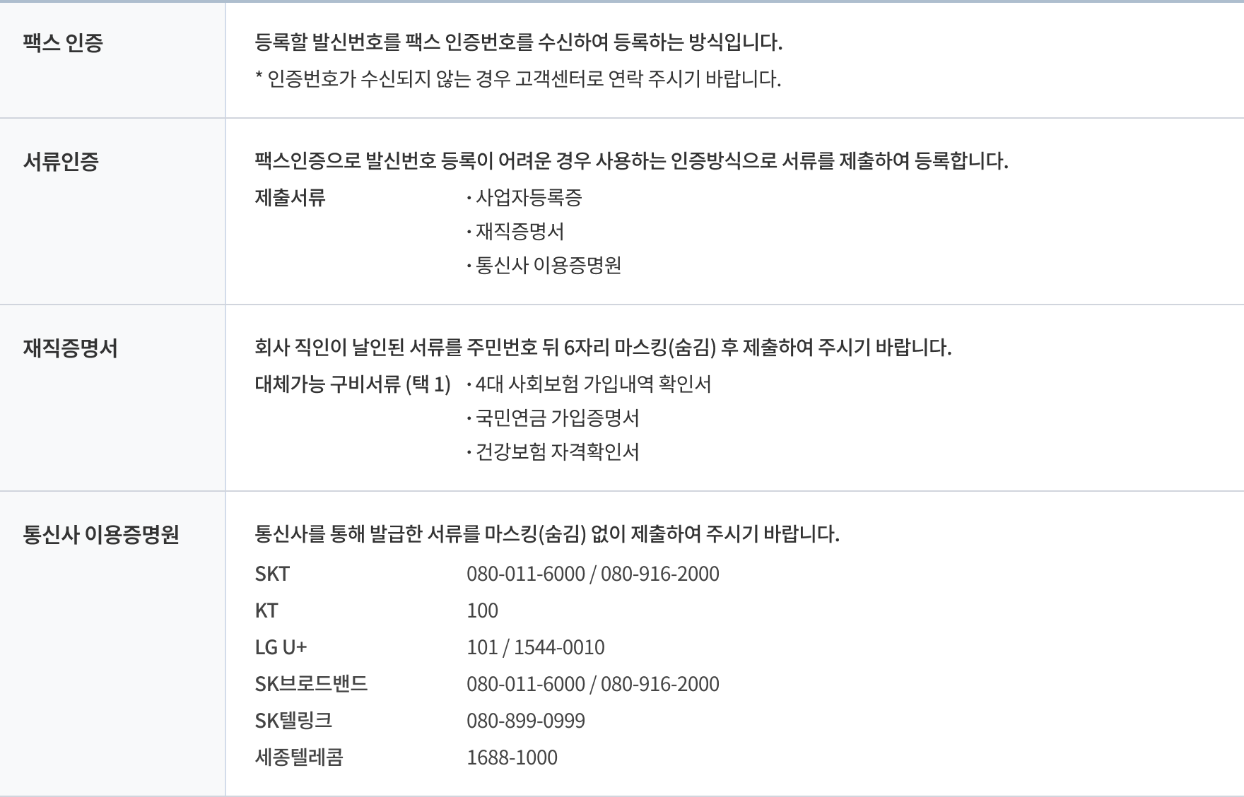 팝빌 팩스 인증수단