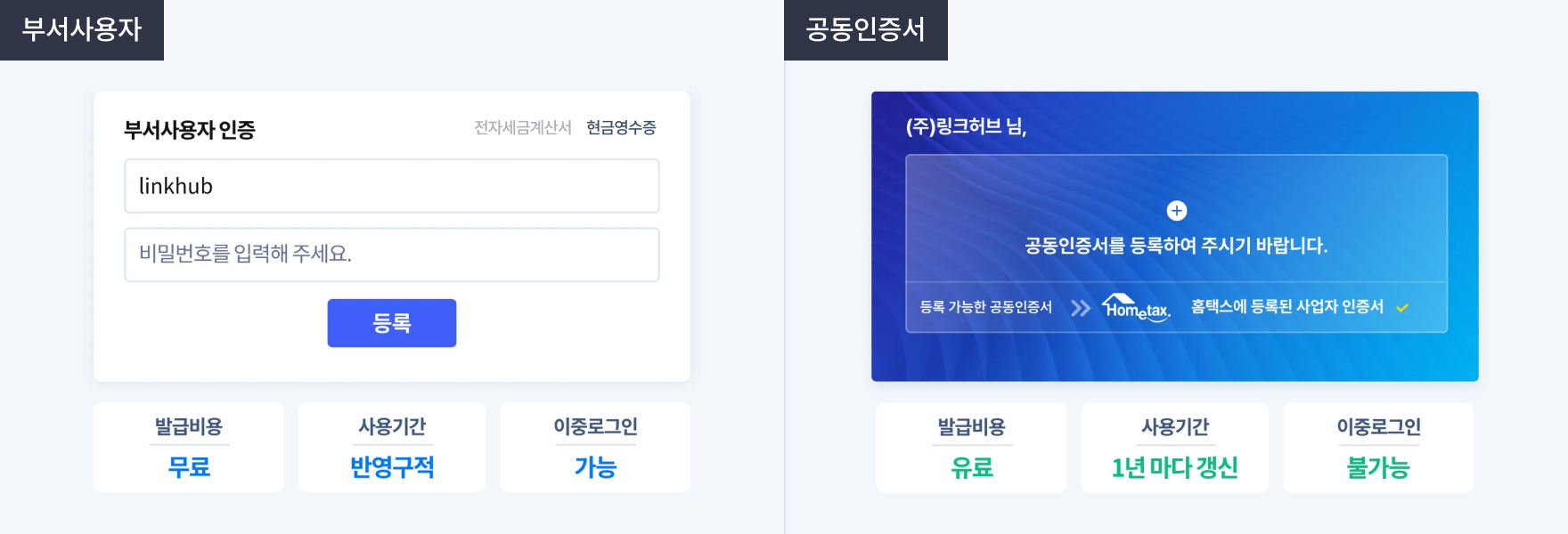 팝빌 홈택스수집(현금영수증) 인증정보 관리