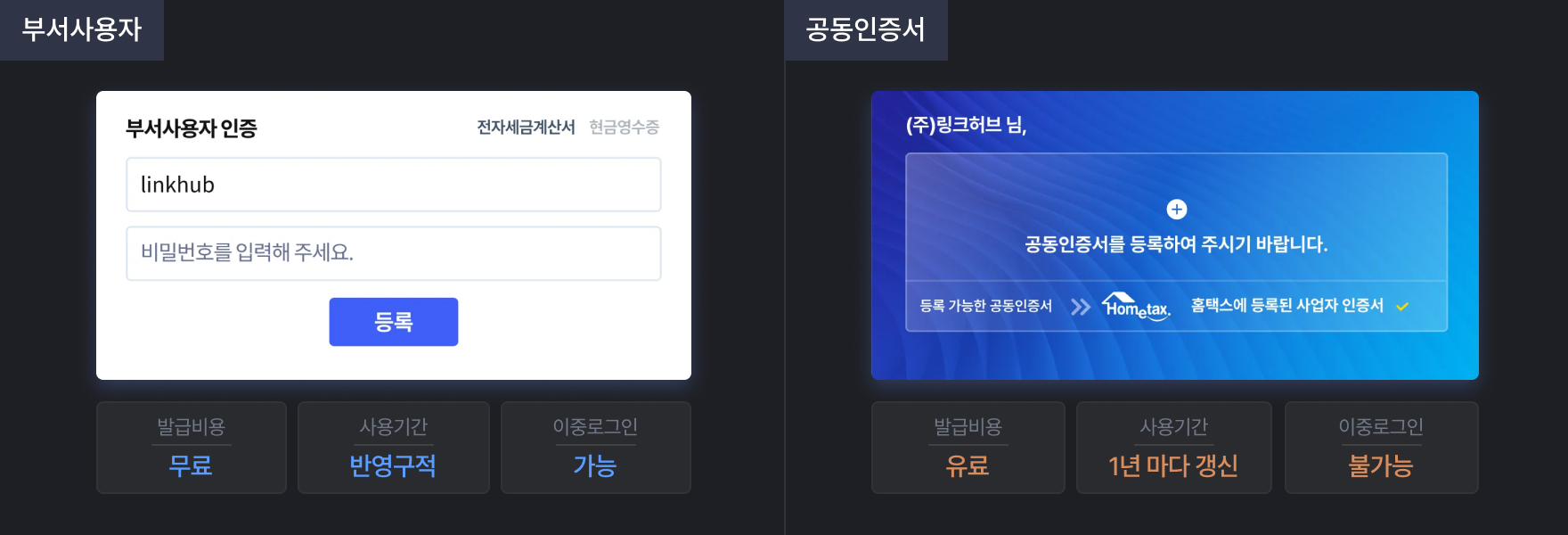 팝빌 홈택스수집(전자세금계산서) 인증정보 관리