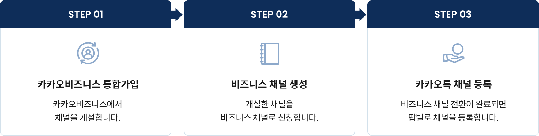 팝빌 비즈니스 채널 등록