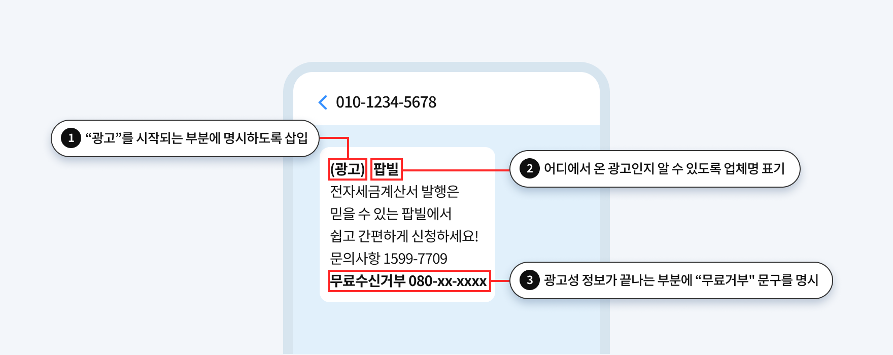 광고문자 작성시 포함되어야 할 내용 가이드