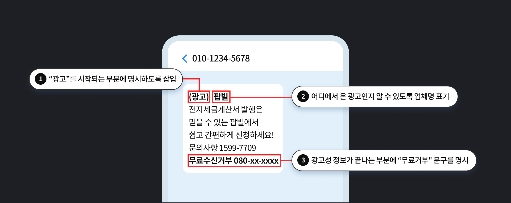 광고문자 작성시 포함되어야 할 내용 가이드